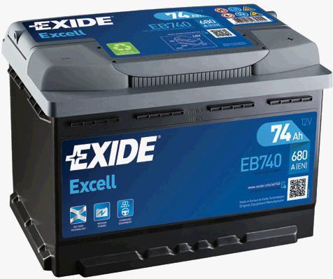 Batteria per auto - per,